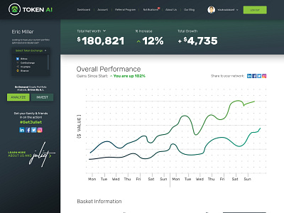 TokenAI - Dashboard Design