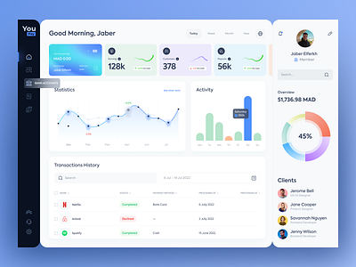 Bank Dashboard (YouPay) app app design dashboard design illustration logo mobile ui ux uidesign user experience user interface design webdesign