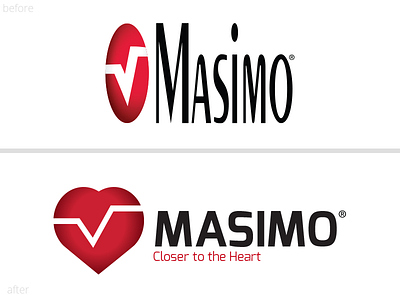 Masimo Logo Redesign logo redesign masimo