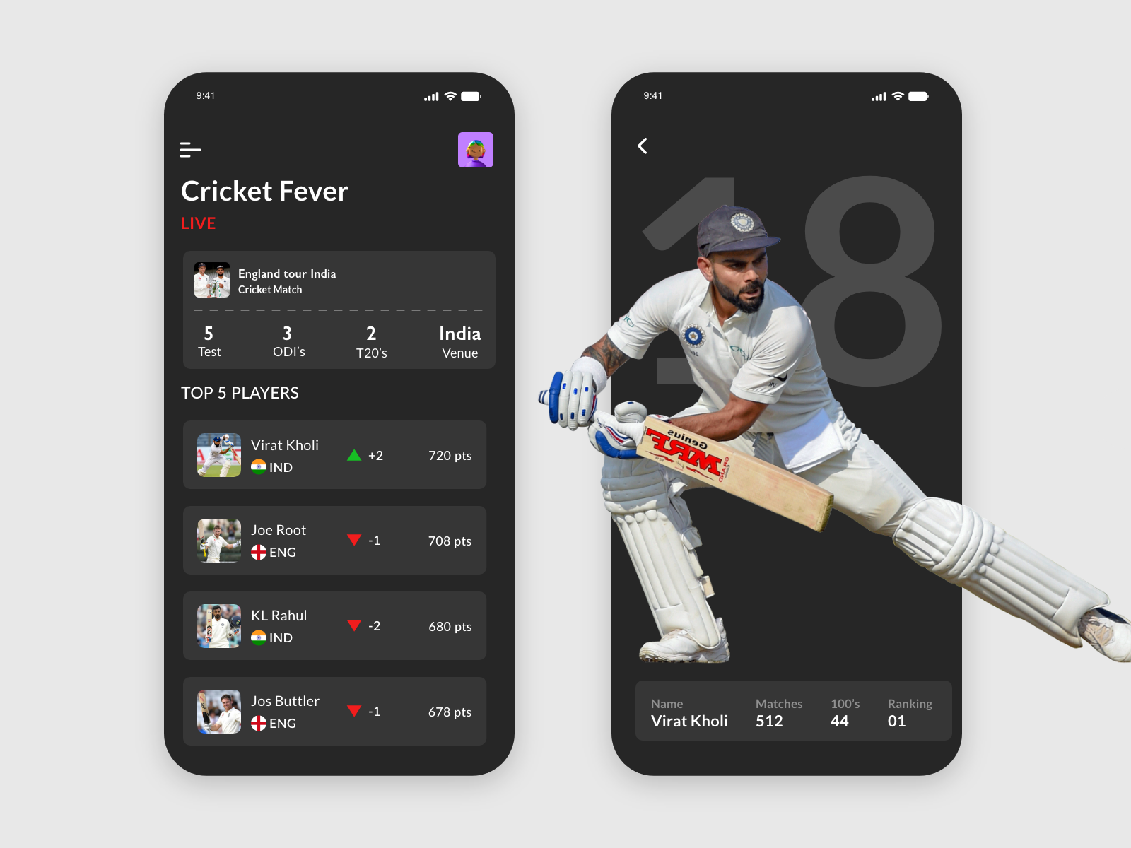 Cricket Fever Statistics App By GoProtoz - Design Studio On Dribbble