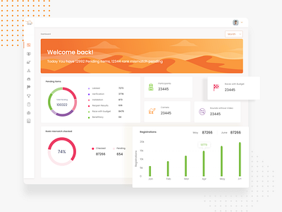 Camel race dashboard branding clean company data dashboard data analysis dataviz design fintech illustration interaction design orange race saas screens storage ui ux web ui website win