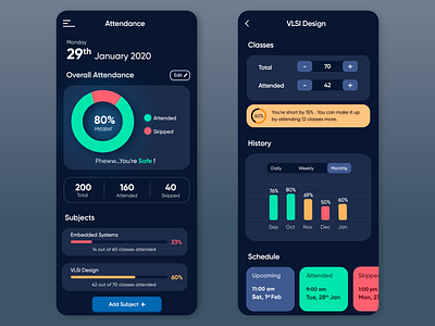 Attendance App adobexd attendance darkui dashboard design ios iphonex ui uiuxdesign ux xd