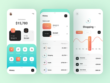 Mobile bank - App Design by Anastasia Golovko on Dribbble