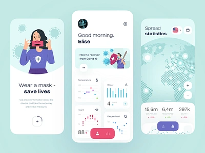 Covid 19 Disease statistics - Mobile App app app design covid covid 19 covid 19 covid19 health health app health care healthcare mobile app mobile app design mobile design mobile ui