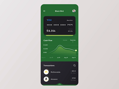 Banking App - Mobile Concept animation app design bank bank card banking app card mobile app mobile app design mobile design mobile ui payment payment app payments