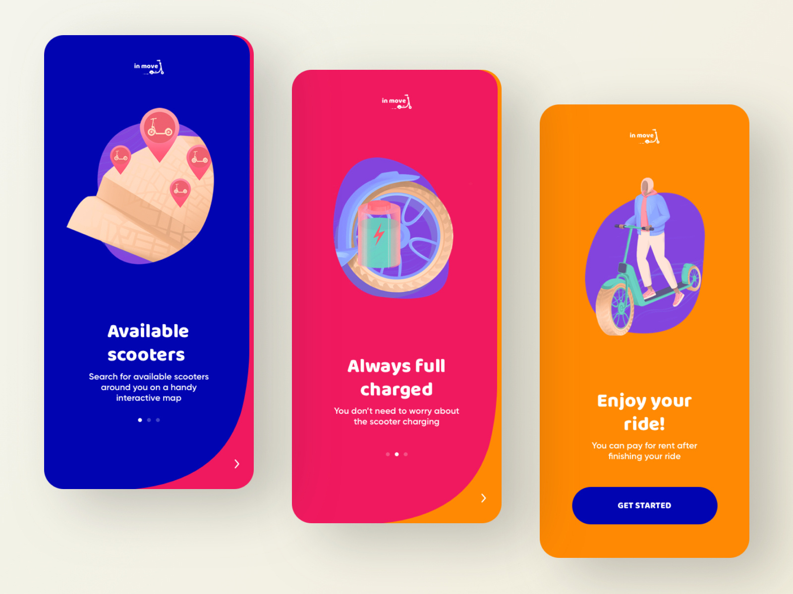 Electric Scooters Rental Onboarding Mobile App By Anastasia Golovko electric-scooters-rental-onboarding-mobile-app-by-anastasia-golovko
