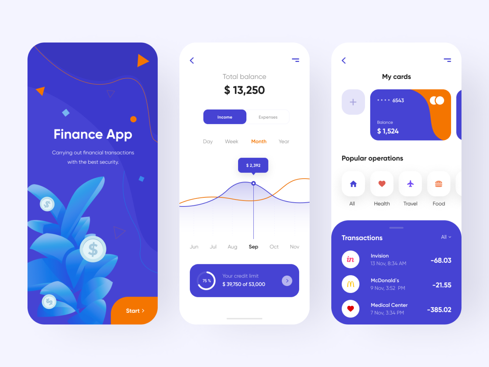 giggle finance app