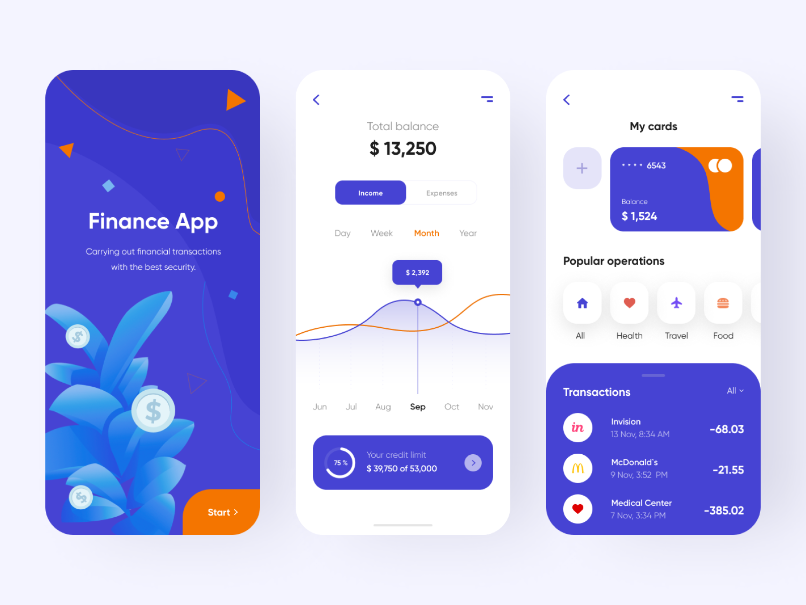 app for finances and domestic works
