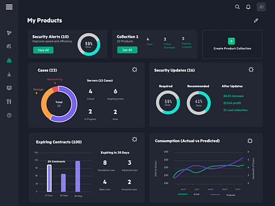 Server Management Dashboard analytics dashboard dashboard design design graphic design illustration mobile design product design ui ux uxui visual design