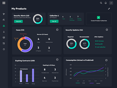 Server Management Dashboard