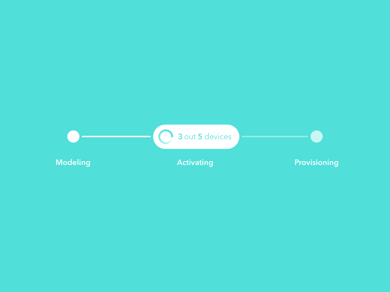 Progress Stepper with Count