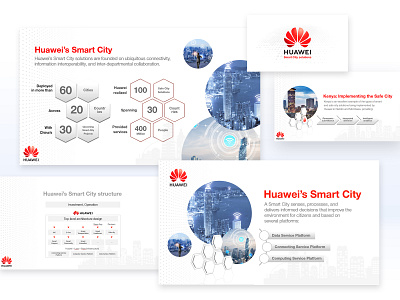 Huawei Smart City presentation