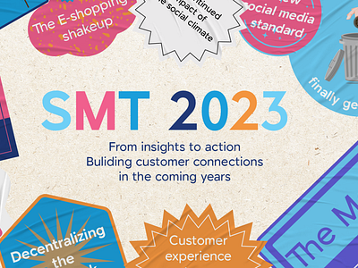 Social media trends 2023 report concept cover