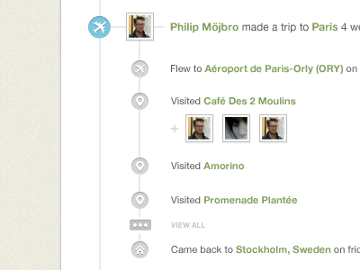 Tripbirds timeline avatar checkin icon image profile timeline vintage