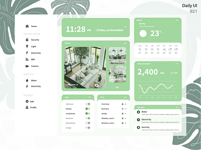 Home Monitoring Dashboard_DailyUI 021