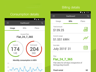 Energy App analytics data analysis interface mobile application mockups ui user interface ux visual design