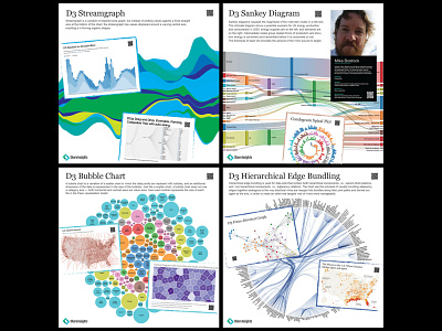 Office Interior Wall Panel Design data visualization data viz graphic design information design panel design visual design