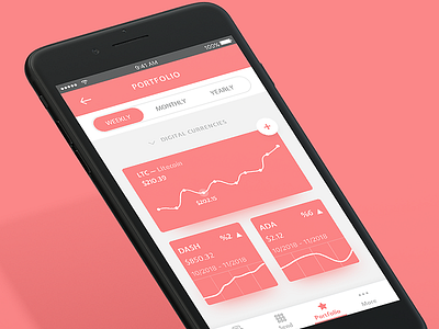 Cryptocurrency Mobile Dashboard UI & Portfolio Manager