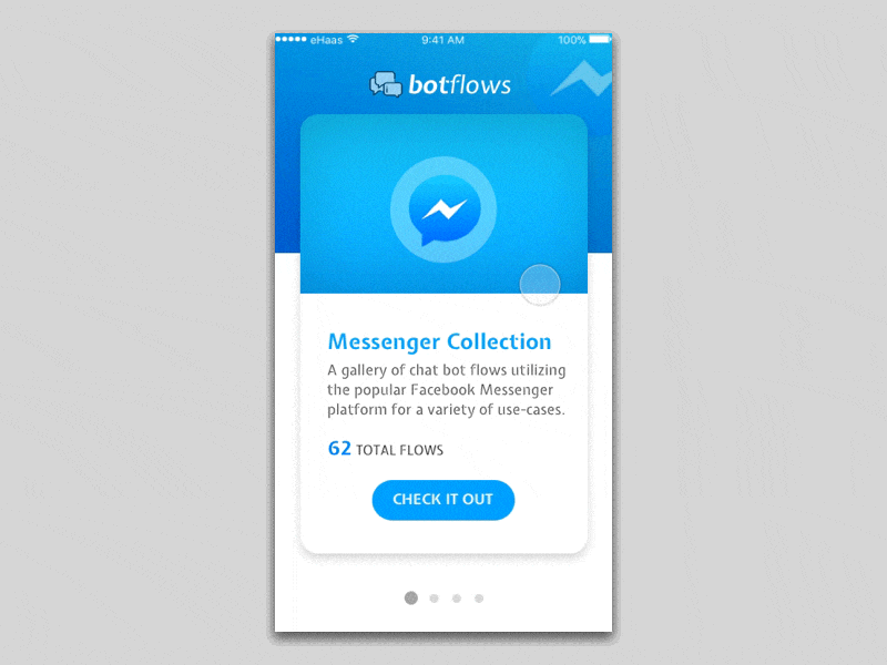 BotFlows Collections Slider - Choose by Platform bots cards chatbot collections messenger mobile principle slider