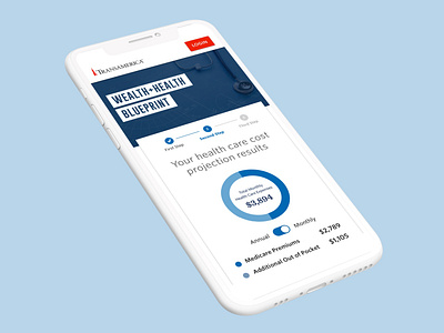 Health Care Cost Projection Dashboard