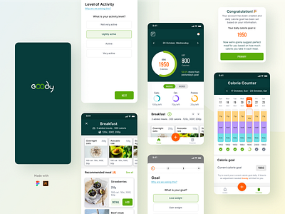 Goody - Calorie Tracker App 2022 android app app design app screen branding calorie figma ios trends ui ui design uiux