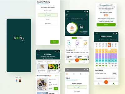Goody - Calorie Tracker App