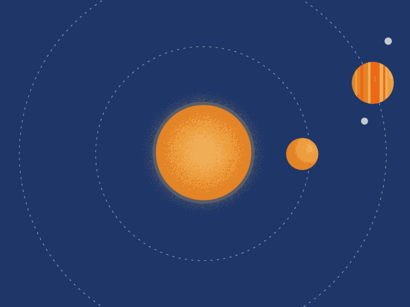 orbits orbit planets solar system space