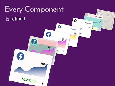 Dashboard component design minimal typography ui