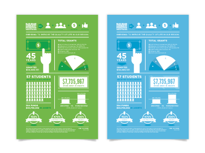 Infographics