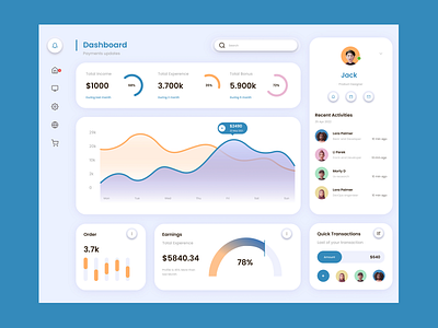 Dashboard cryptocurrency design ui ux