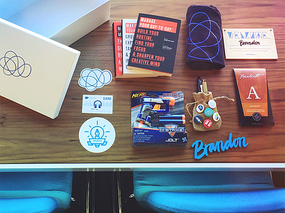 Salesforce UX Welcome Kit