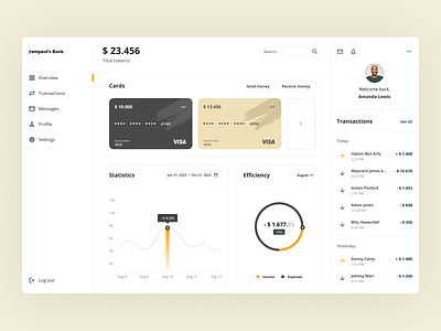 Bank Dashboard admin analytics app bank dashboard data experience finance interface minimalistic ui ux web