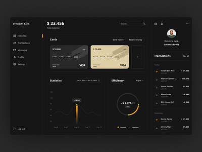 Bank Dashboard app banking dark dark ui dashboard data visualization interface product design ui uiux ux web design website