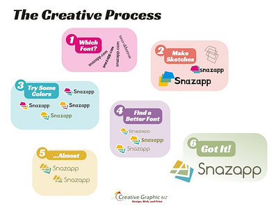 Logo Design Snazapp The Creative Process Dribble branding concept concept art corporate id design graphic design logo