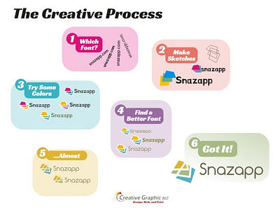 Logo Design  Snazapp  The Creative Process  Dribble