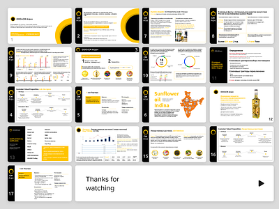 Investment presentation (White version) bradning brand design presentation presentation design presents product product design product page productdesign