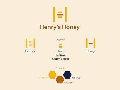 Logo concept for honey producing company branding design flat icon illustrator logo vector