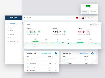 Coleader Dashboard