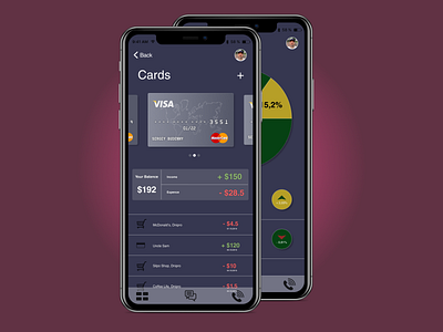 Banking iPhone X banking banking app design mobile ux