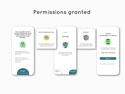 Permissions Granted