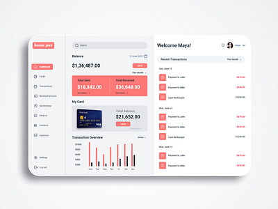 Payment Transaction App Dashboard