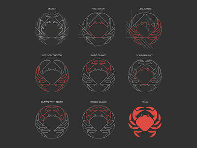 Cromer Crab process