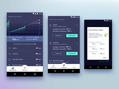 Household energy optimizer concept android diagram energy household light material thermostat