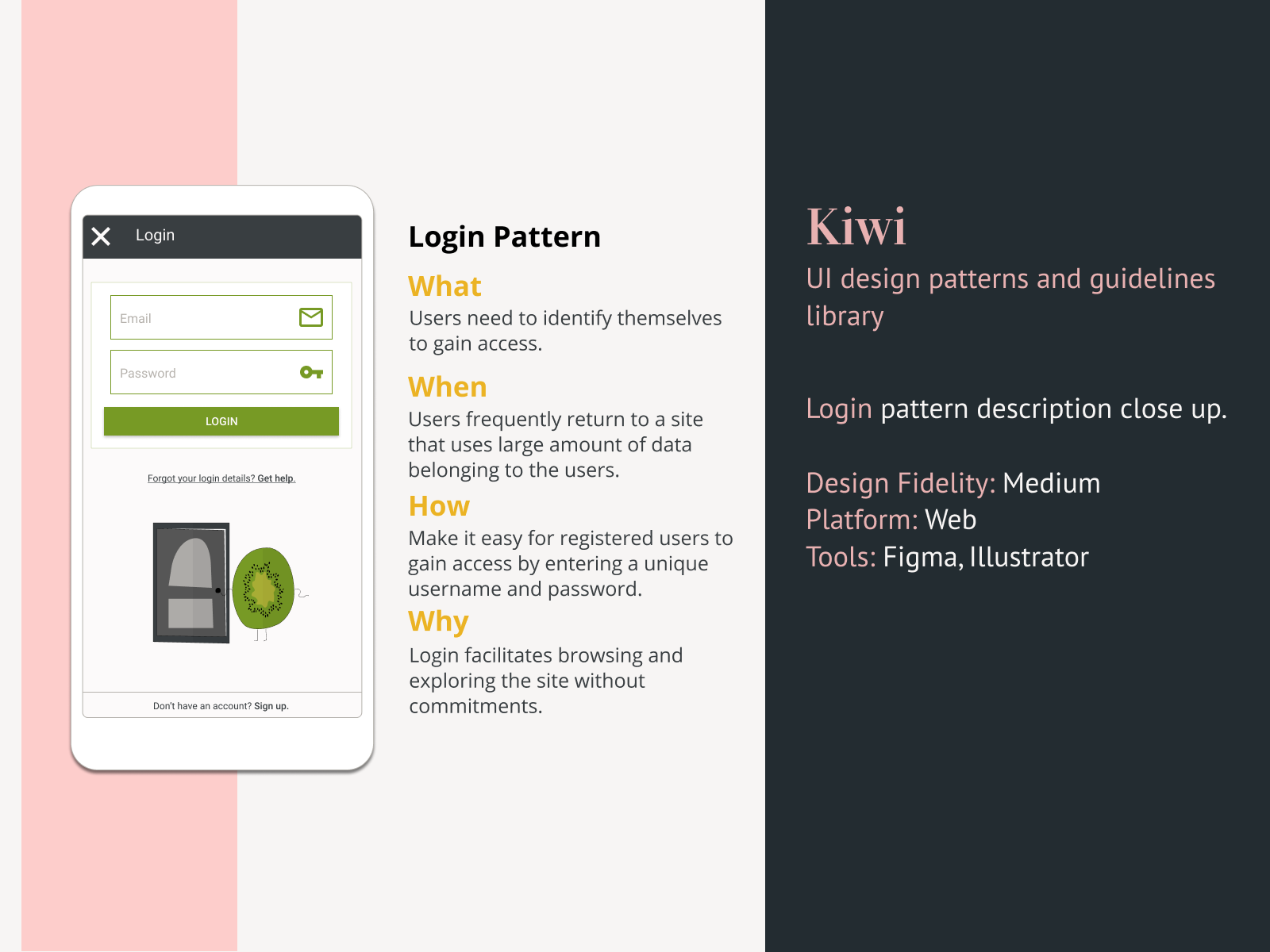 Kiwi - UI design patterns and guidelines library by Sarah Suleri on ...