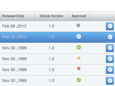 iClock Central: Approval & HTML Progress