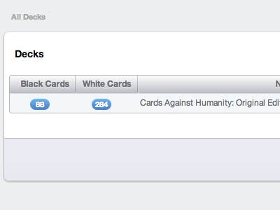 Cards Against Humanity: Administration admin cah cards html