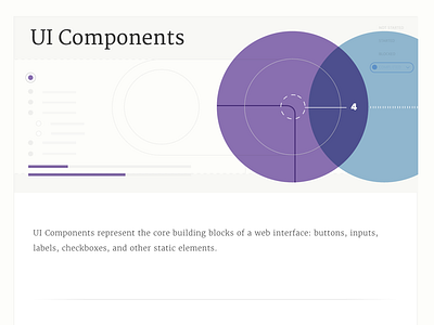 Styleguide UI Components components illustration styleguide