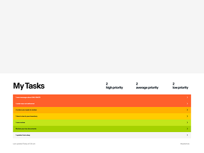 Task List Vignette