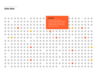 Data Viz Vignette