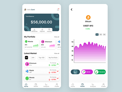 Crypto Wallet (Fintech) app crypto design figma fintech ui ux wallet